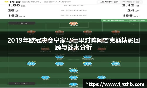 2019年欧冠决赛皇家马德里对阵阿贾克斯精彩回顾与战术分析