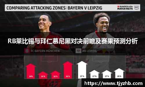 RB莱比锡与拜仁慕尼黑对决前瞻及赛果预测分析