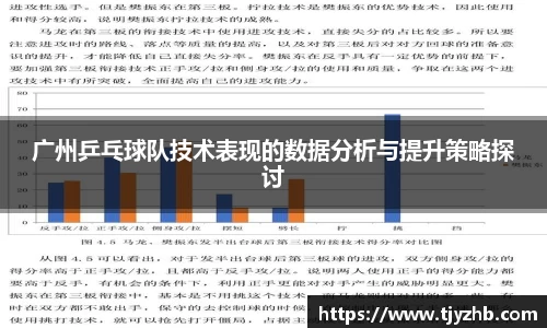 广州乒乓球队技术表现的数据分析与提升策略探讨