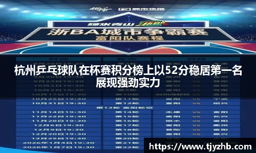 杭州乒乓球队在杯赛积分榜上以52分稳居第一名展现强劲实力