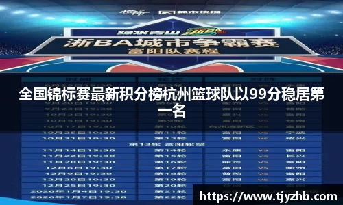 全国锦标赛最新积分榜杭州篮球队以99分稳居第一名