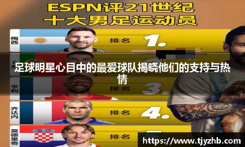 足球明星心目中的最爱球队揭晓他们的支持与热情