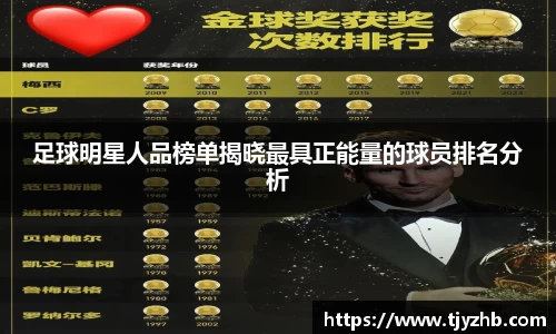 足球明星人品榜单揭晓最具正能量的球员排名分析